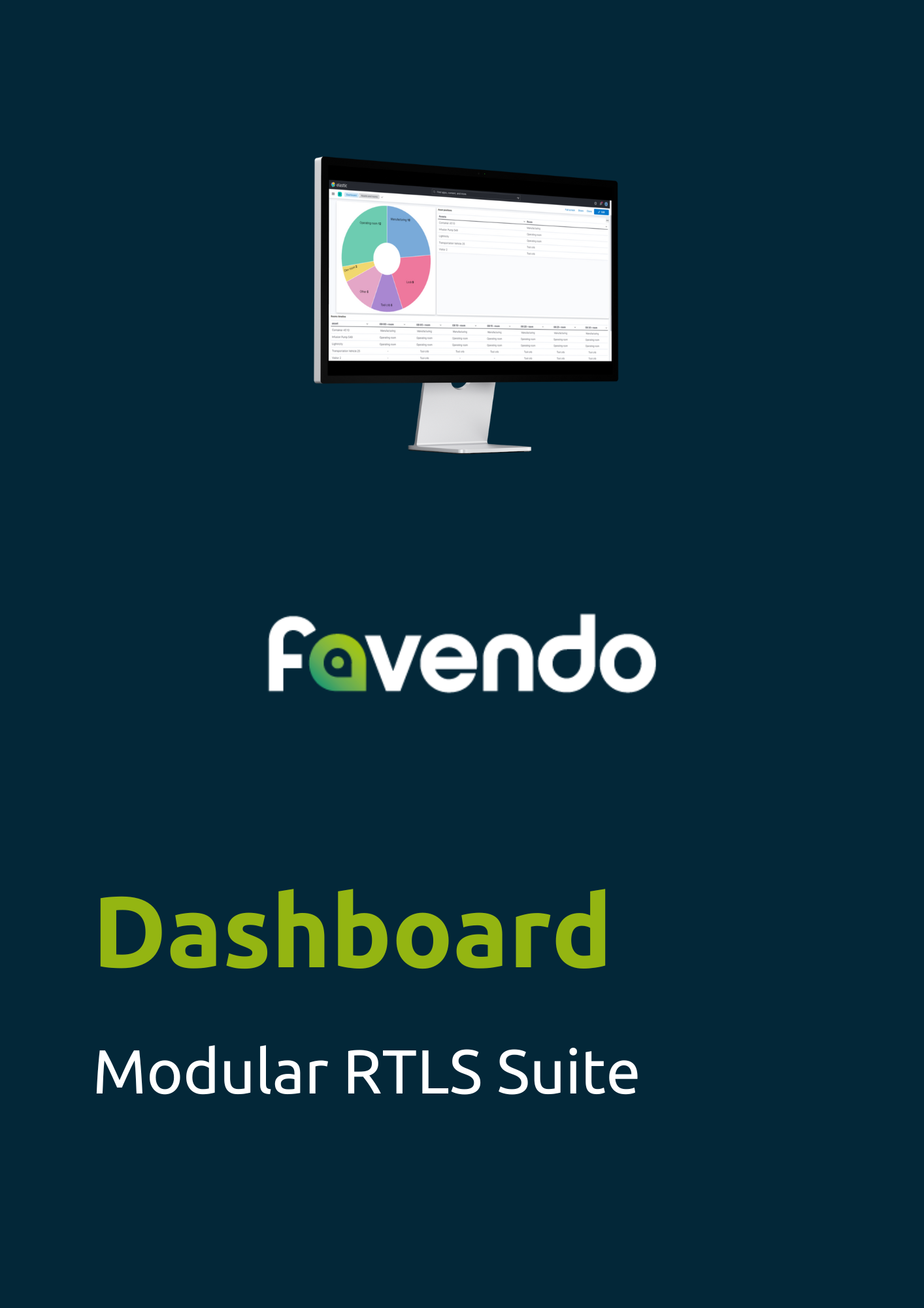 Beitragsbild Dashboard